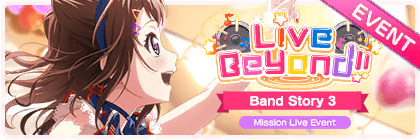 Saya Yamabuki - Poppin'Party's Strength | Bestdori! - The Saya Yamabuki - Poppin'Party's Strength | Bestdori! - The